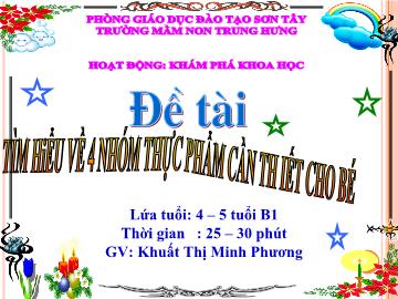 Bài giảng Mầm non Lớp 4 tuổi - Đề tài: Tìm hiểu về 4 nhóm thực phẩm cần thiết cho bé - Khuất Thị Minh Phương