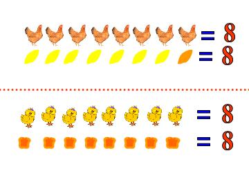 Bài giảng Lớp Lá - Phát triển nhận thức: 8 chú gà xinh xắn